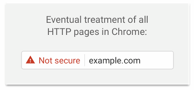 Screenshot of HTTP warning.