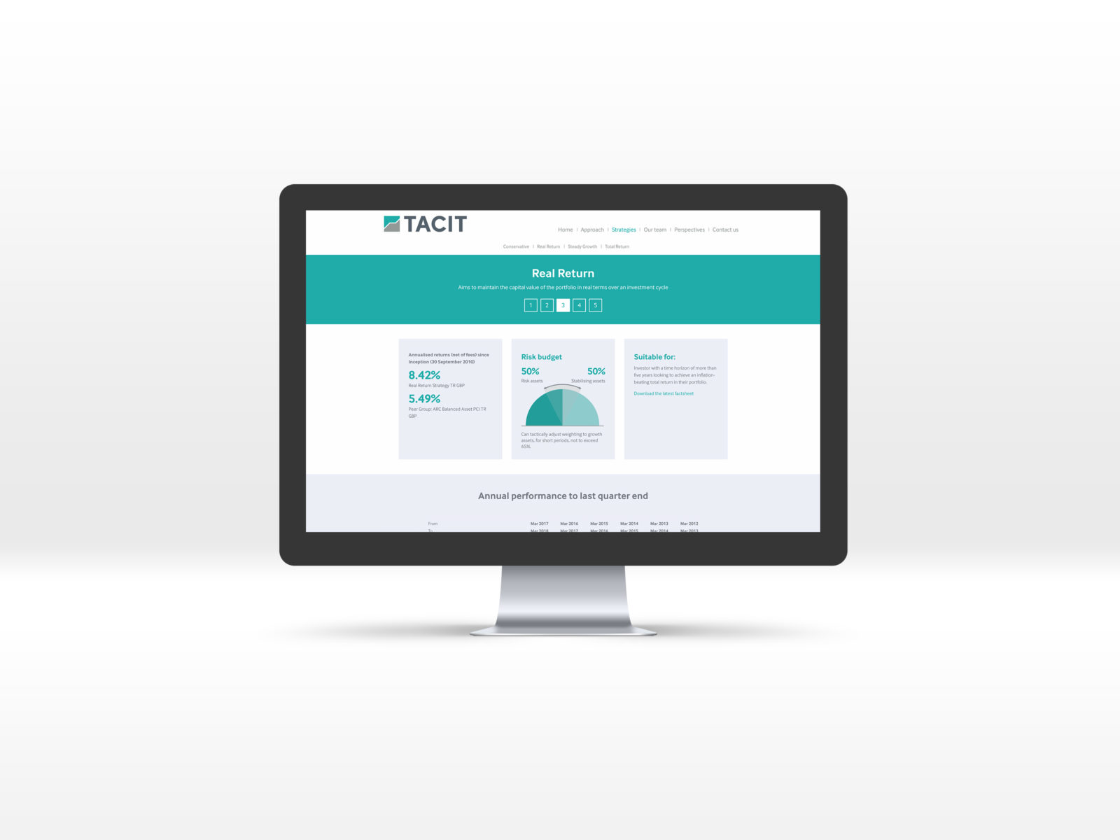 Tacit Strategies displayed on a iMac desktop computer