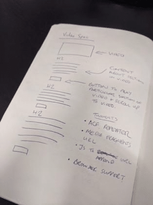 A sketch by Tom, outlining how he wanted the layout of the video selector to be done.