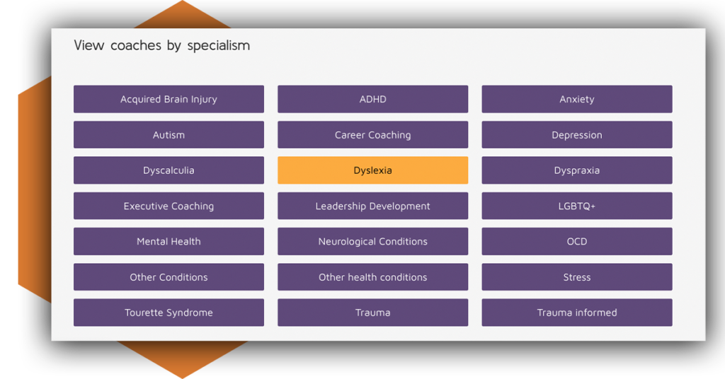 a screenshot of purple taxonomy boxes, with a yellow one selected