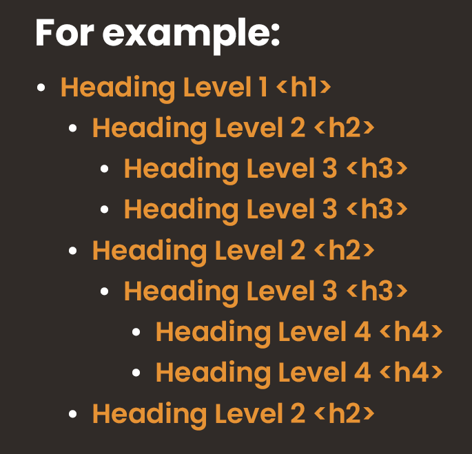 an example of a heading level structure - starting with H1 and nesting the rest