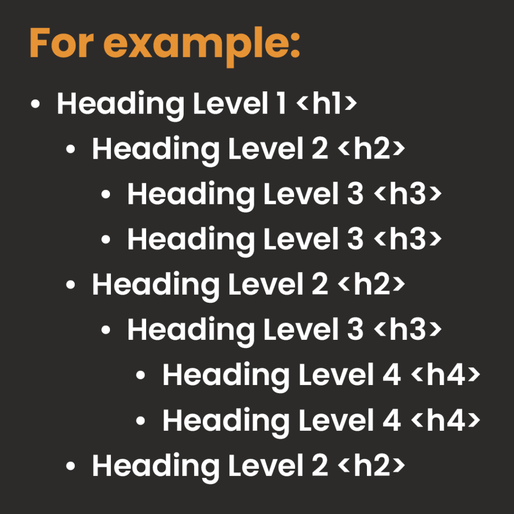 An example of heading levels, which has one H1 at the beginning, followed by a level 2, then 3, and then back to level 2