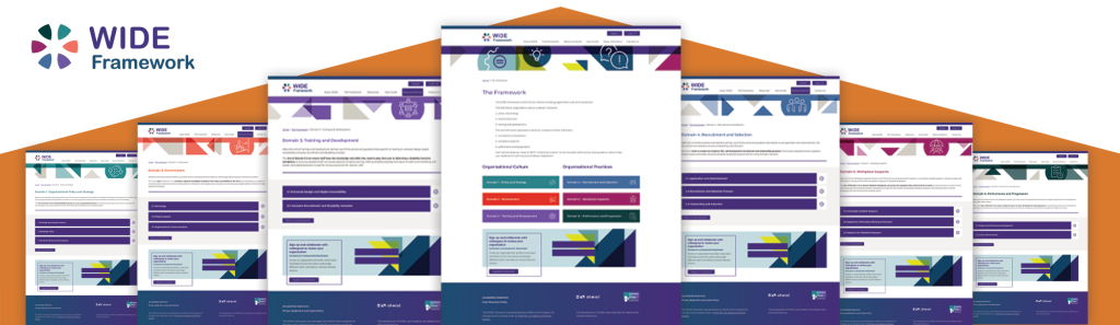 Stacked next to each other are web pages that represent each of the individual domains from the WIDE Framework, all in their own unique colours