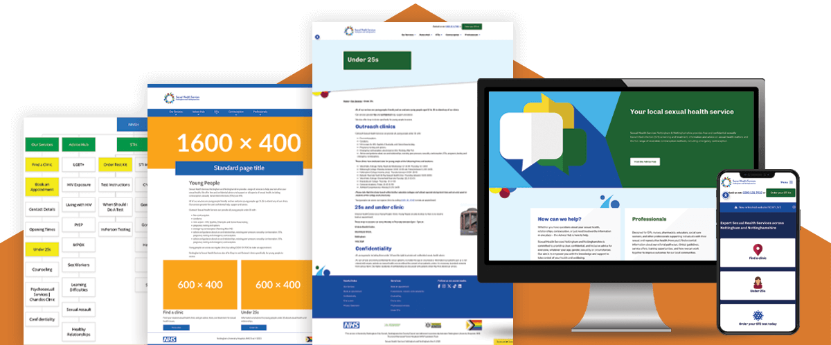 A series pf designs are next to each other, building up from the initial site map, to wireframes and the completed Sexual Health Services Nottingham and Nottinghamshire website