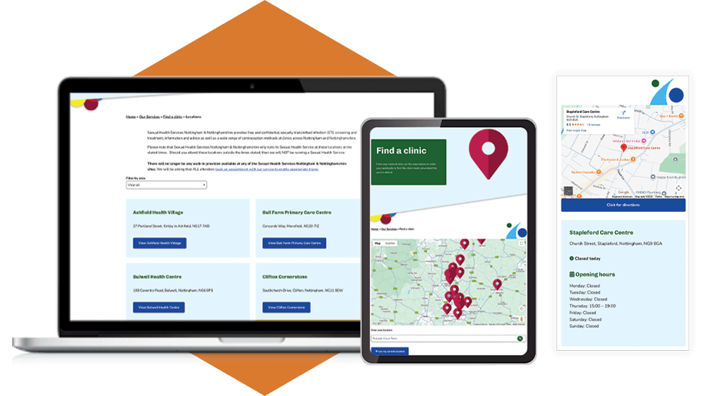 varying devices are dispalying Sexual Health Services Nottingham and Nottinghamshire's dynamic APIs, such as Google Maps, and strong call-to-action blocks to drive users to relevant clinic locations